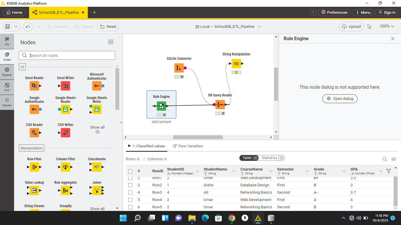 School Data Analytics Platform